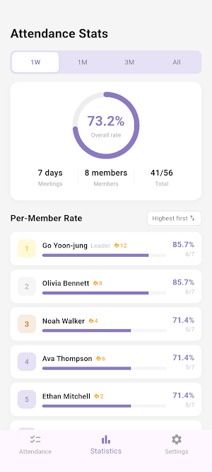 Group Attendance Tracker Screenshot 2