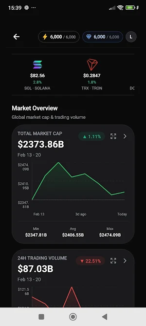 Agenticly: Crypto AI Analysis Screenshot 3