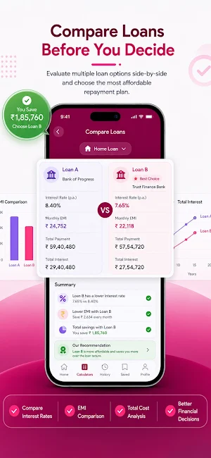 Finzio : Smart Eligibility Screenshot 2