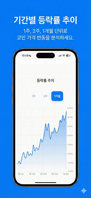 가즈아코인 Gazuacoin Screenshot 1