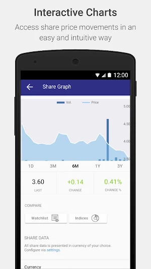 QGIRCO Investor Relations Screenshot 1