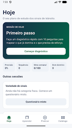 Sinais de Trânsito Portugal Screenshot 0