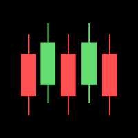 Zero Investment Online Trading
