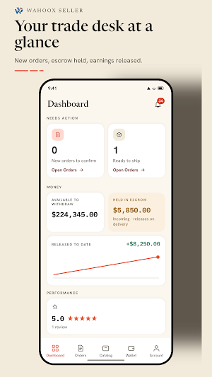 Wahoox Seller Screenshot 0