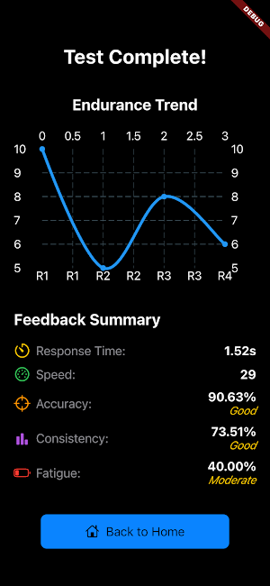 Pauli/Kraepelin/Koran Test Screenshot 1