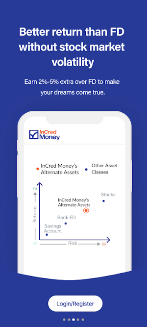 InCred Money Screenshot 2