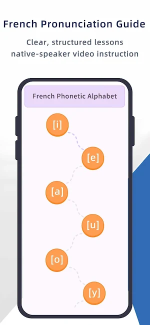 French Mastery: Beginner to B1 Screenshot 1