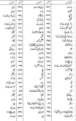 اسلامی کتب خانہ Screenshot 3