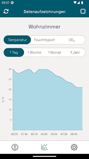 Venti-App Screenshot 1