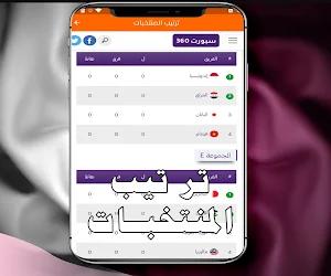 مباريات كأس أسيا 2024 Screenshot 0
