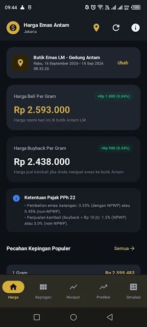 Harga Emas Hari Ini Screenshot 0