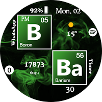 Breaking Watch Face