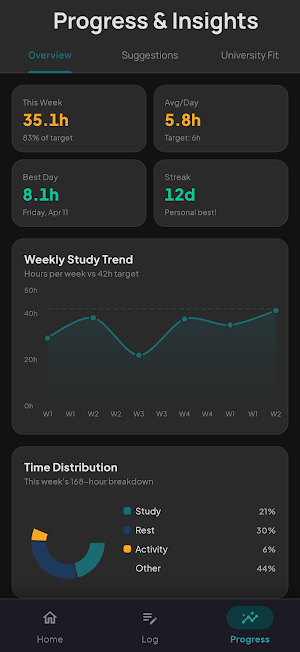 NOVA: Change the way you learn Screenshot 3