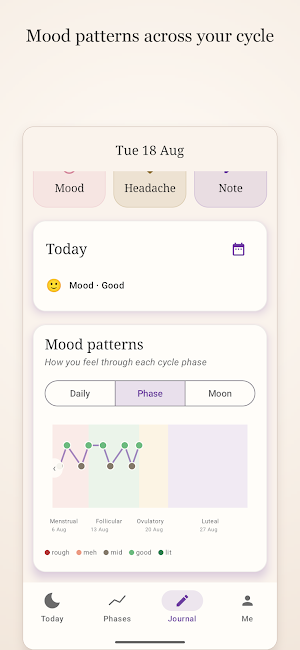 Cycluna Screenshot 3