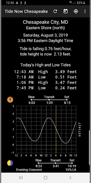 Tide Now Chesapeake Screenshot 1
