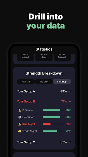TraderControl: Trading Coach Screenshot 3