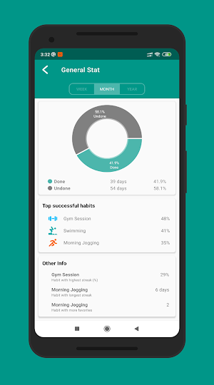 iDot Habit - Habit Tracker In Dot Screenshot 2