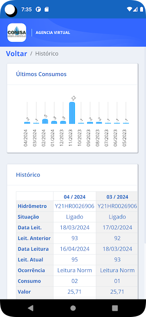 CONISA RN Screenshot 2