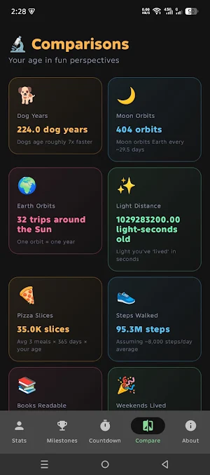 Age Calculator Screenshot 3