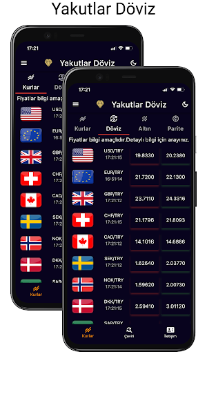 Yakutlar Döviz Screenshot 0