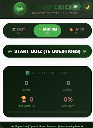 Wood  Magius Cricket Quiz Screenshot 0