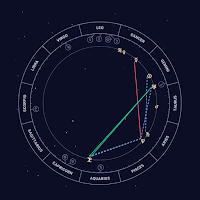MoveStar: Live Birth Chart