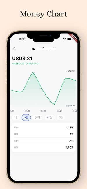 MyAds for Admob Screenshot 2