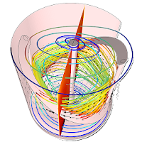 Fluid dynamics