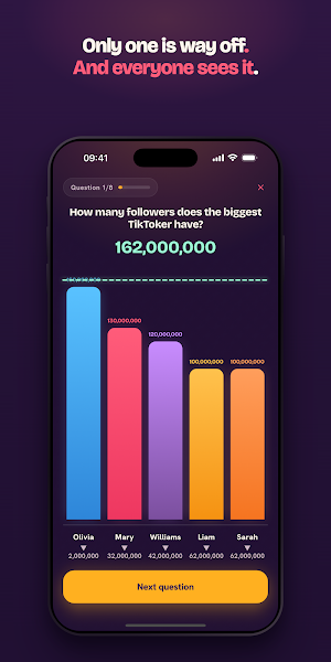 Wayoff - Party Games & Trivia Screenshot 2