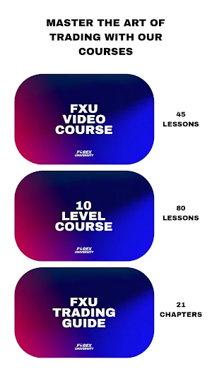 Forex University Screenshot 1
