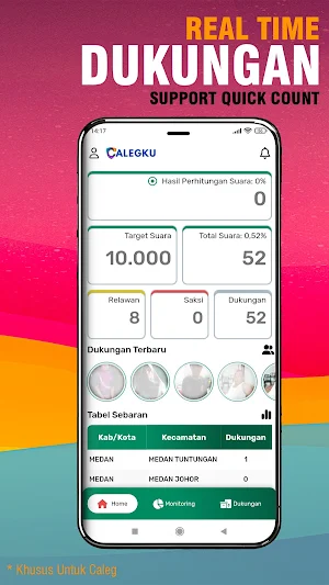 CalegKu: Aplikasi Caleg 2024 Screenshot 3