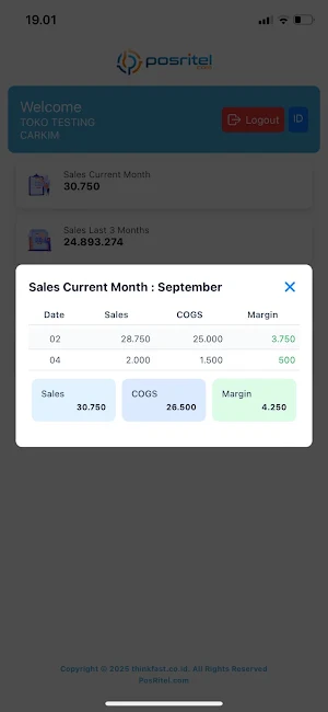 PosRitel Dashboard Screenshot 3