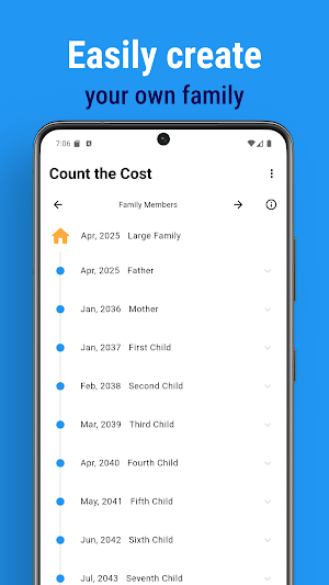 Count the Cost Screenshot 2
