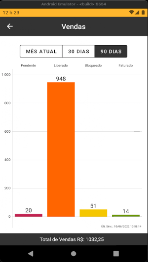 Elevus Business Sales Plus Screenshot 2