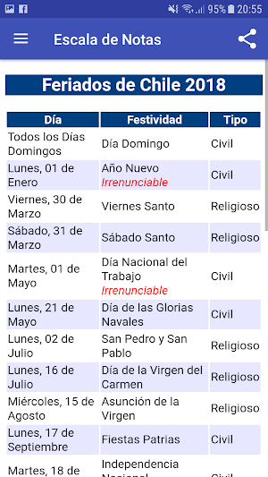 Escala de Notas Screenshot 3
