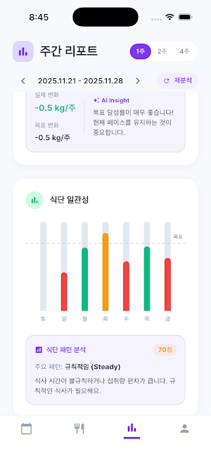 Meal Gram Screenshot 3