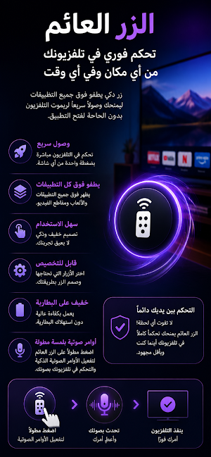 Future TV Remote Control Screenshot 2