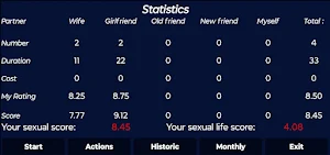 Sexual Life Score Screenshot 2