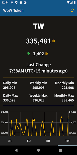 WoW Token Screenshot 2
