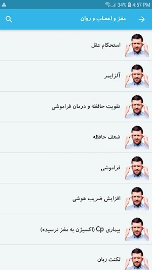 نسخه های شفابخش استاد ضیایی Screenshot 3