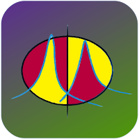 MoPhy Physics Test