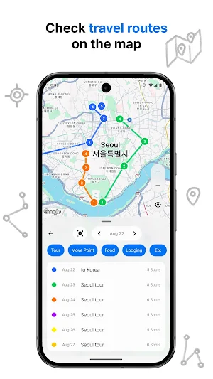 Somewhere: AI Trip Planner App Screenshot 2