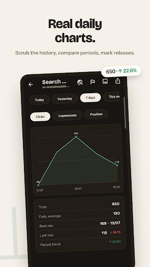 Cockpit Analytics — Indie KPIs Screenshot 2