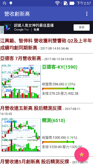 營收創新高 + 獲得大訂單 Screenshot 0