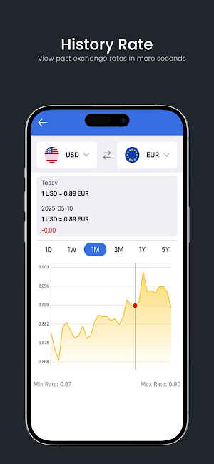Currency Converter Pro Screenshot 1