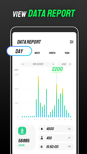 Step Tracker - Pedometer Walking App Step Counter Screenshot 2