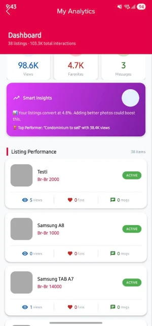 LewachUganda:Buy & Sell Online Screenshot 2