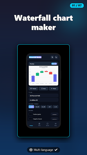 Waterfall Chart Maker Screenshot 0