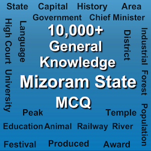 Mizoram MCQ Screenshot 0