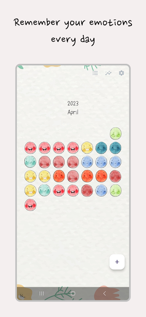 Daliy Mood - Mood Diary, Memo Screenshot 0